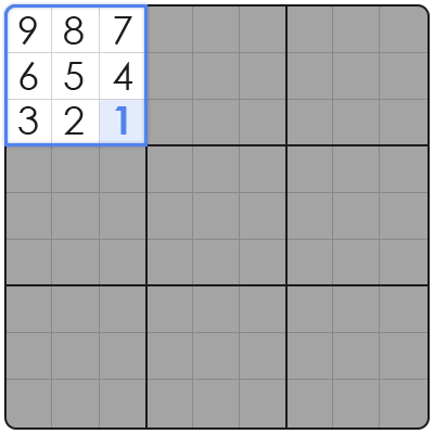 committing sudoku